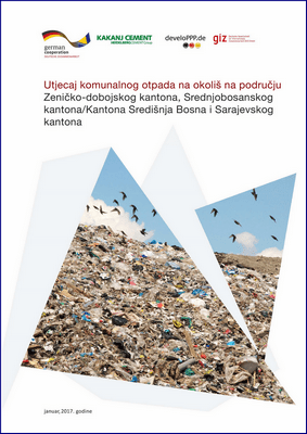 Impact of the Municipal waste on the Environment... 1 Impact of the Municipal waste on the Environment... 1
